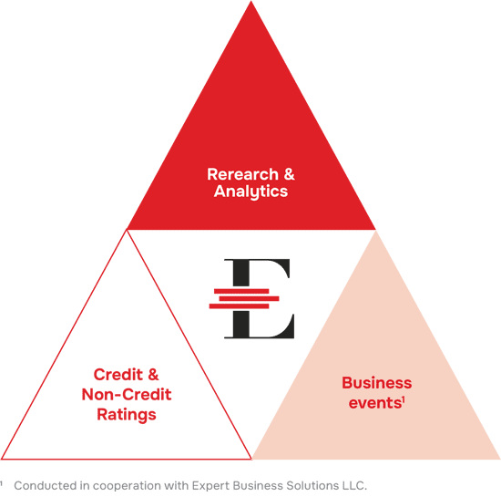 Rerearch & Analytics