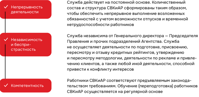 Служба действует на постоянной основе. 